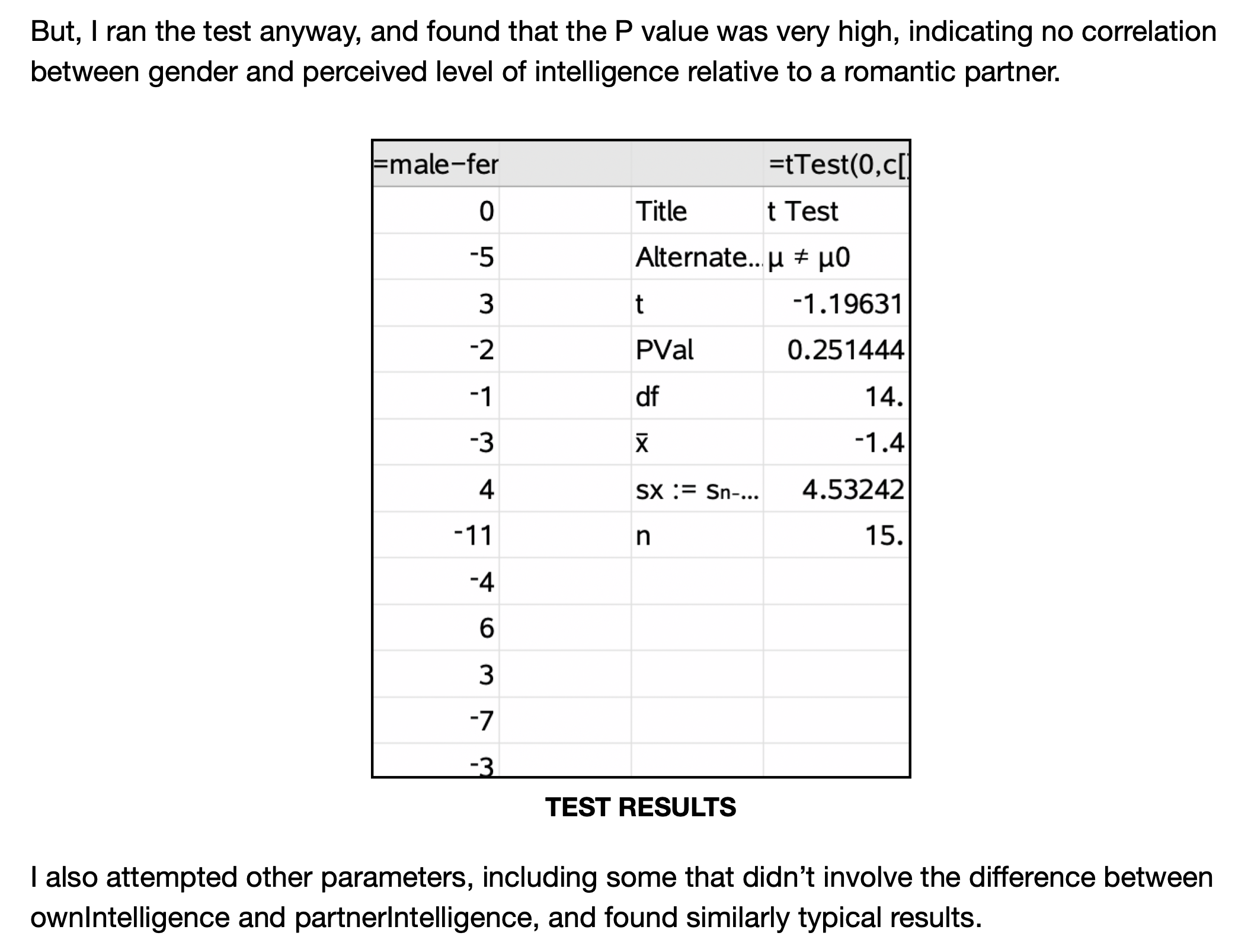 Calculator Output